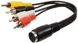 connectique d’un ordinateur RCA Connector compact