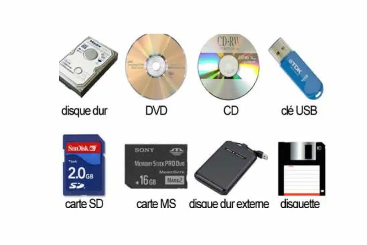 Les différences entre FAT32, exFAT, NTFS et HFS+