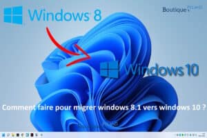 Comment mettre à jour windows 8 ?