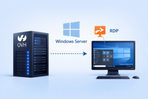Installer Windows Server sur un serveur dédié OVH