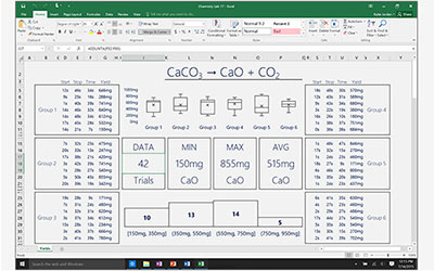 Microsoft Office 2016 Famille et Étudiant